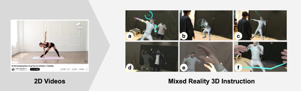 MaKami College recently had another research paper published on Artificial Intelligence and Mixed Reality.